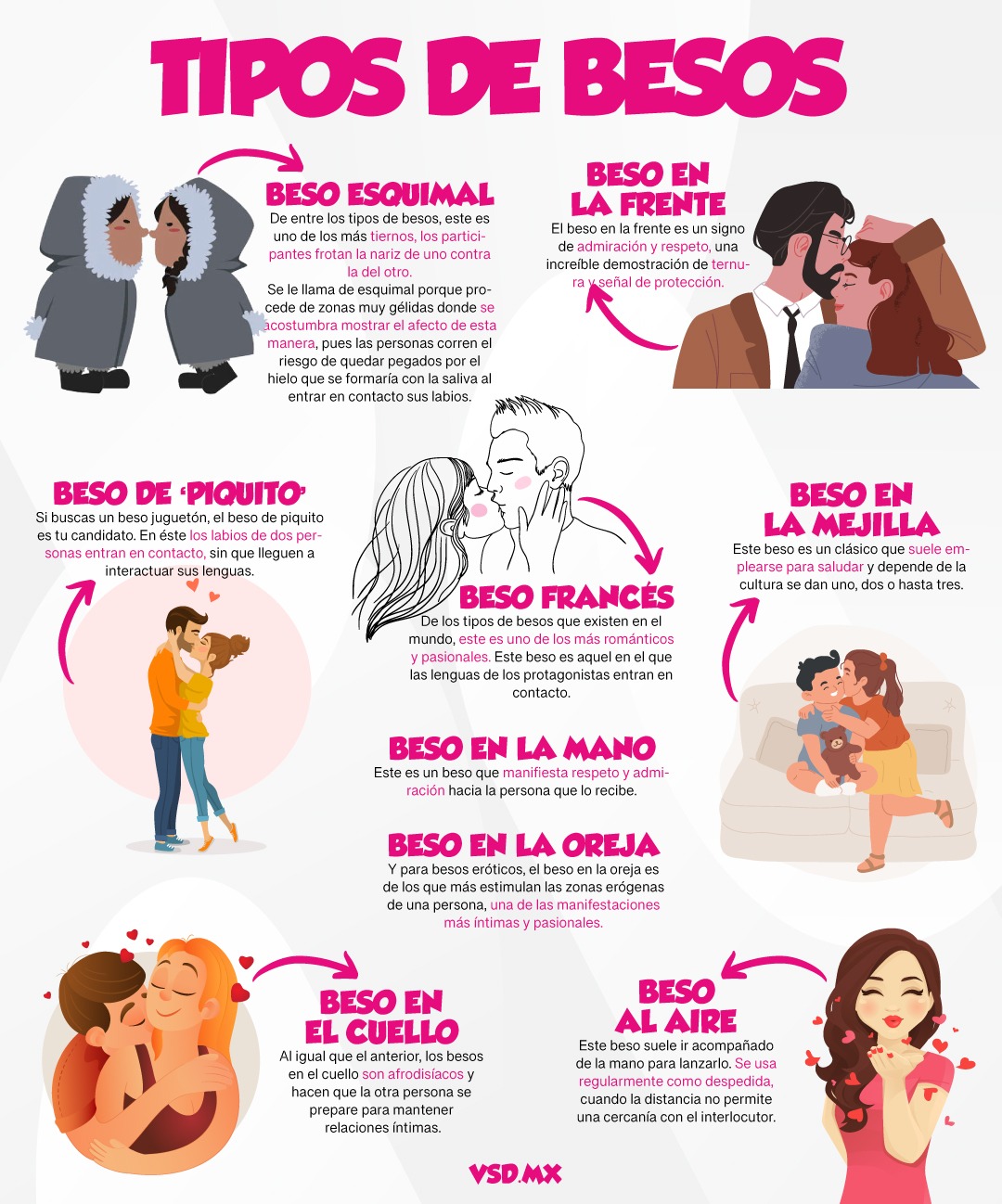Tipos De Besos Para Celebrar El Día Internacional Del Beso 0884